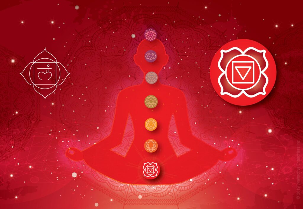 How to Tell if Your Root Chakra is Opened and Balanced Email Readings